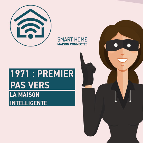 Infographie alarme maison 6